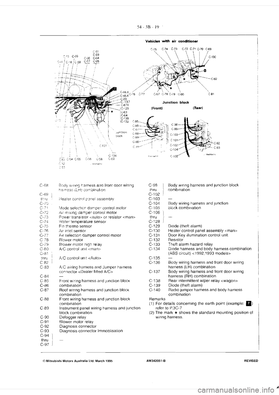 MITSUBISHI MAGNA 2005 Workshop Manual MITSUBISHI MAGNA 2005 Workshop Manual