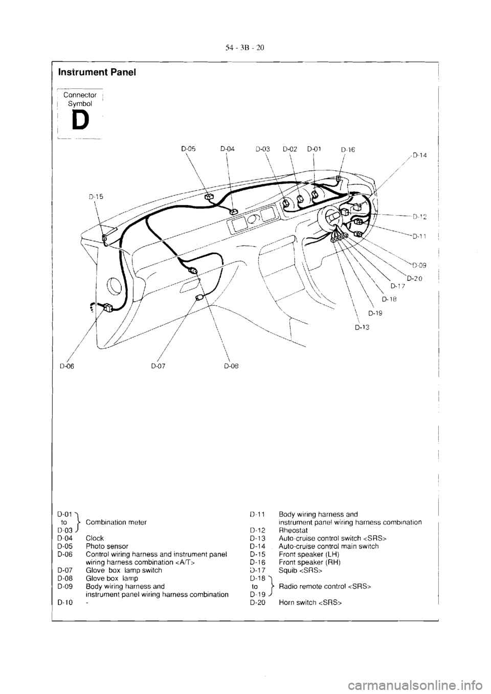 MITSUBISHI MAGNA 2005 Workshop Manual MITSUBISHI MAGNA 2005 Workshop Manual