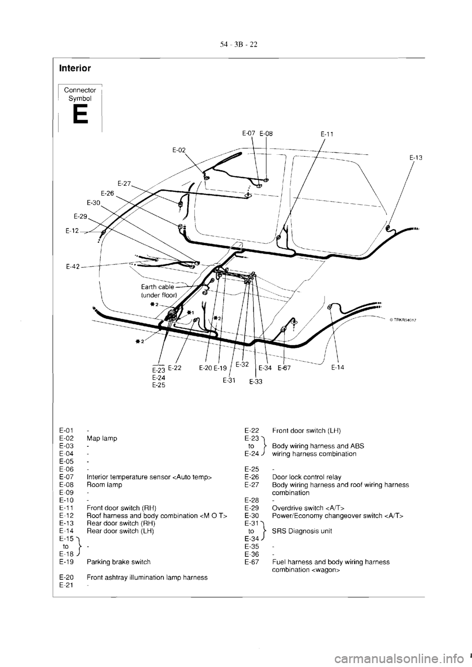 MITSUBISHI MAGNA 2005 Workshop Manual MITSUBISHI MAGNA 2005 Workshop Manual