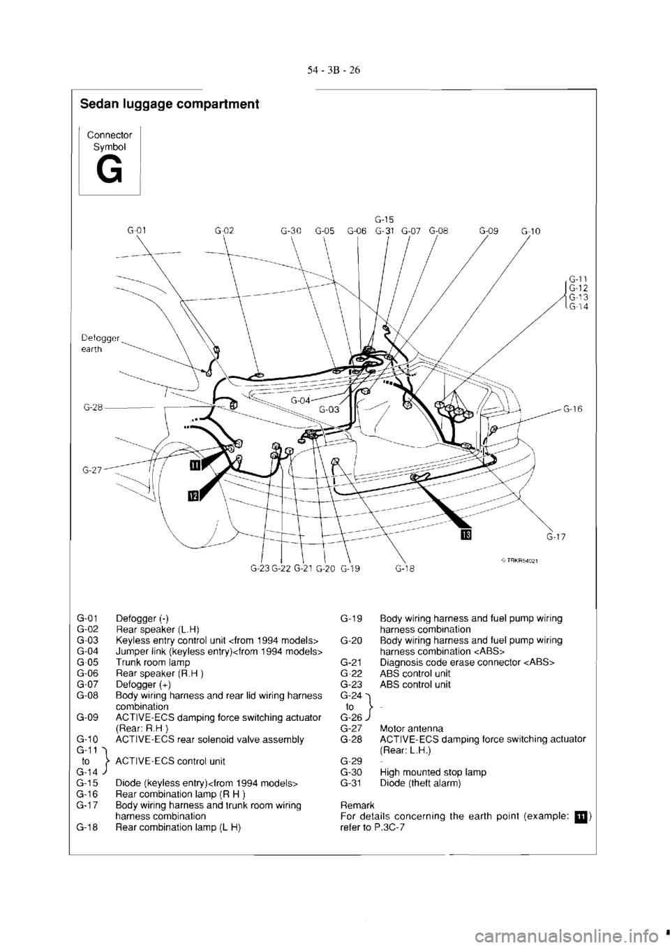 MITSUBISHI MAGNA 2005 Workshop Manual MITSUBISHI MAGNA 2005 Workshop Manual