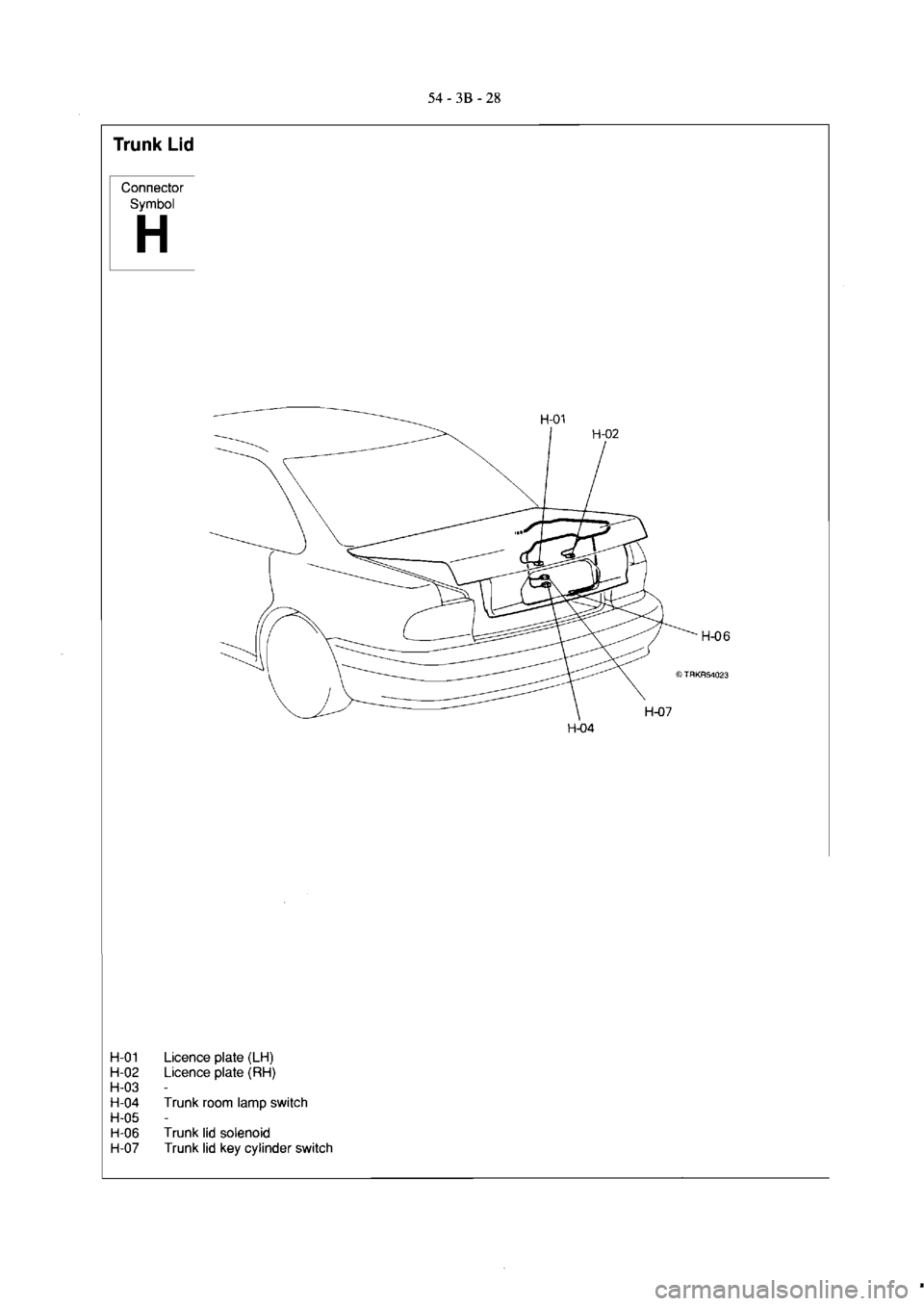 MITSUBISHI MAGNA 2005 Workshop Manual MITSUBISHI MAGNA 2005 Workshop Manual