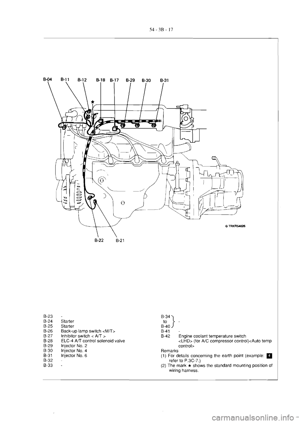 MITSUBISHI MAGNA 2005 Workshop Manual MITSUBISHI MAGNA 2005 Workshop Manual
