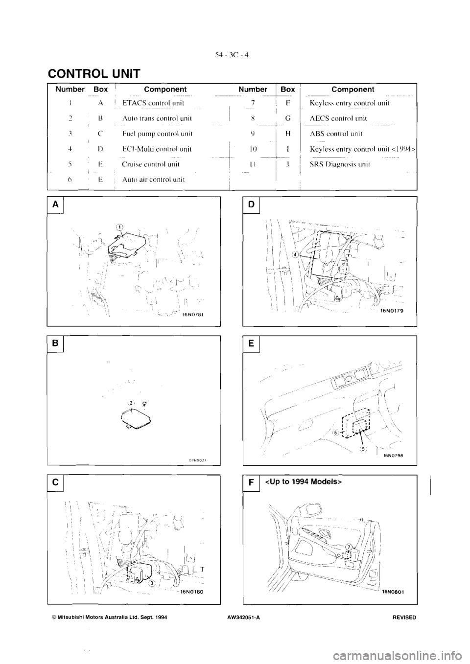 MITSUBISHI MAGNA 2005 Workshop Manual MITSUBISHI MAGNA 2005 Workshop Manual