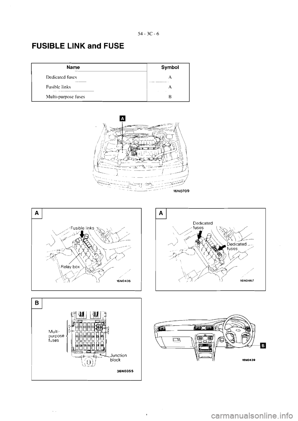 MITSUBISHI MAGNA 2005 Workshop Manual MITSUBISHI MAGNA 2005 Workshop Manual