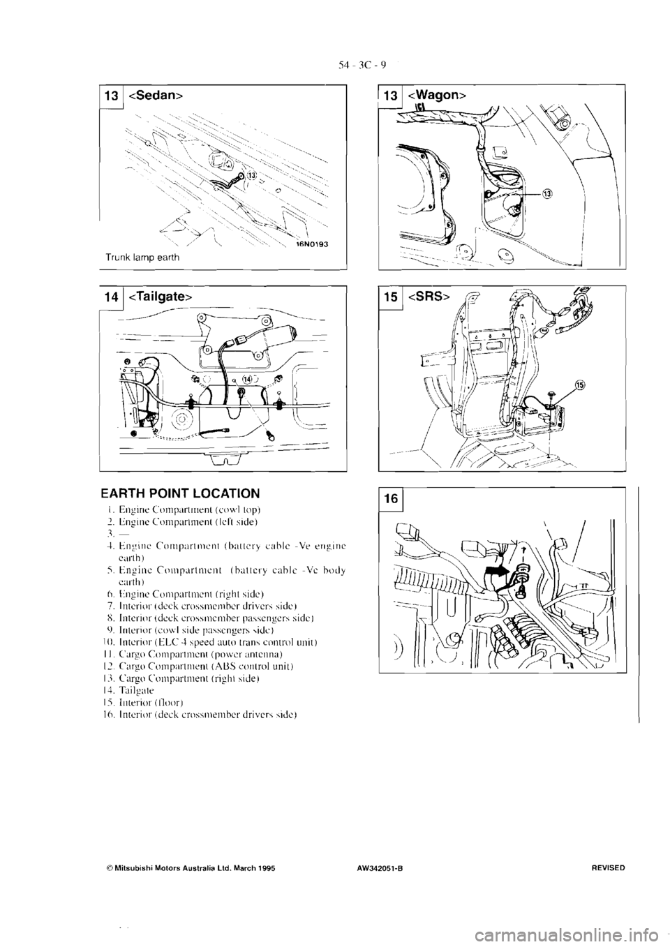MITSUBISHI MAGNA 2005 Workshop Manual MITSUBISHI MAGNA 2005 Workshop Manual