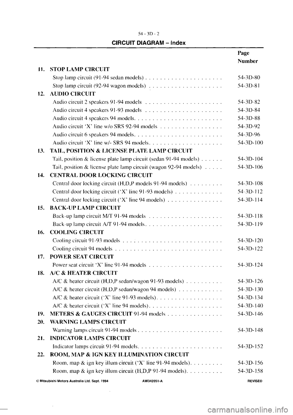 MITSUBISHI MAGNA 2005 Workshop Manual MITSUBISHI MAGNA 2005 Workshop Manual