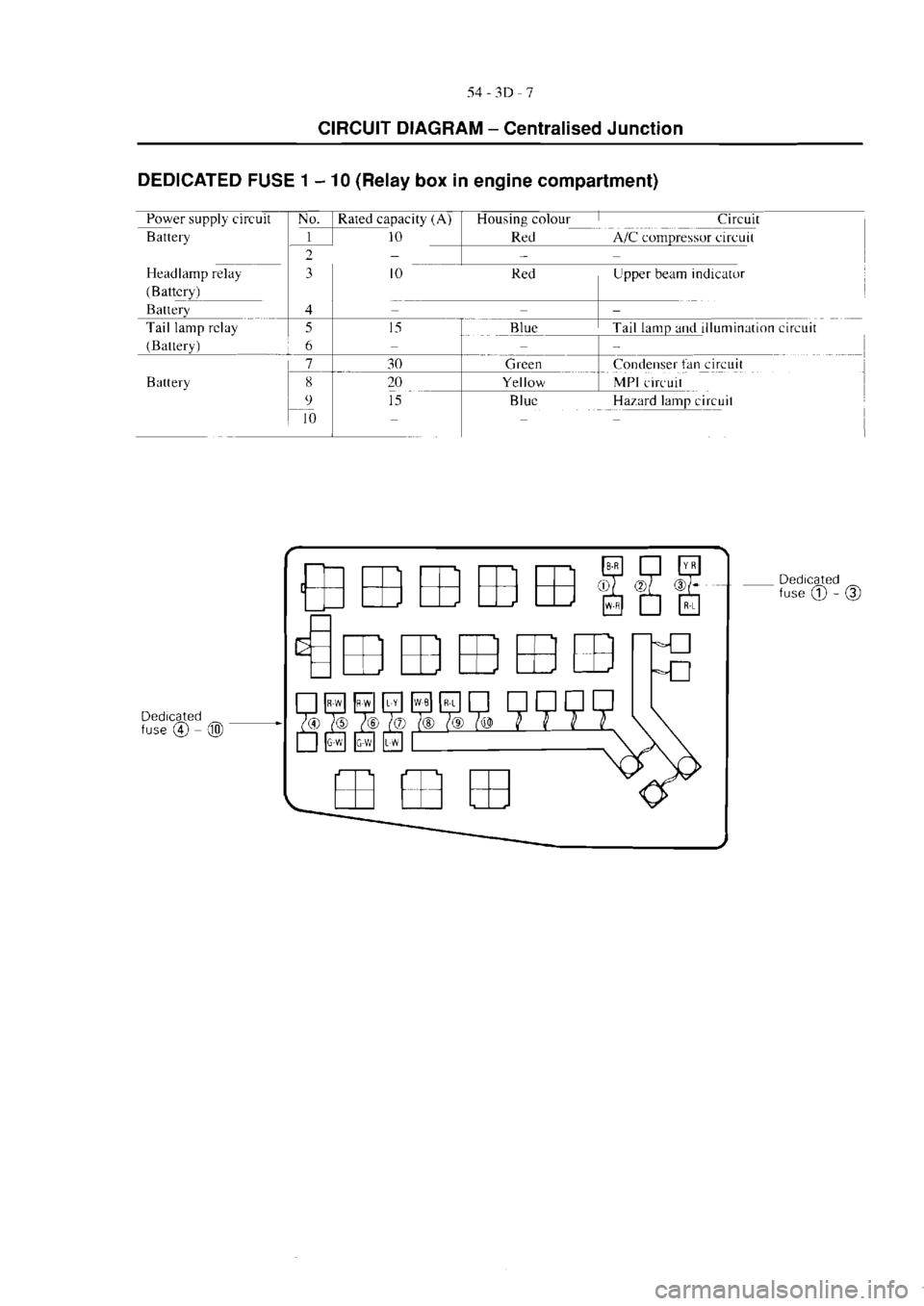MITSUBISHI MAGNA 2005  Workshop Manual 