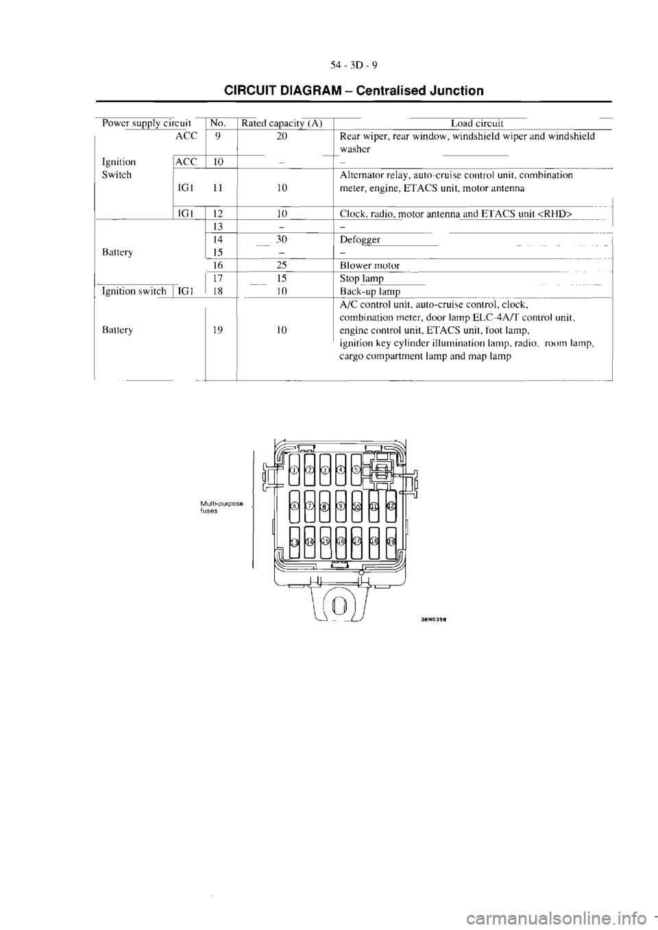 MITSUBISHI MAGNA 2005  Workshop Manual 