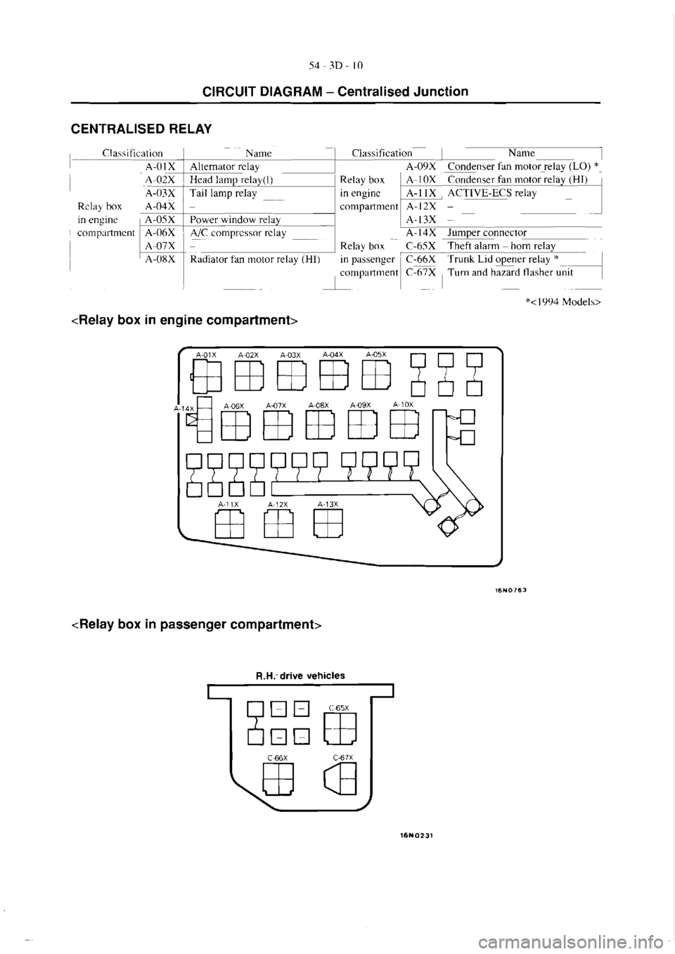 MITSUBISHI MAGNA 2005  Workshop Manual 