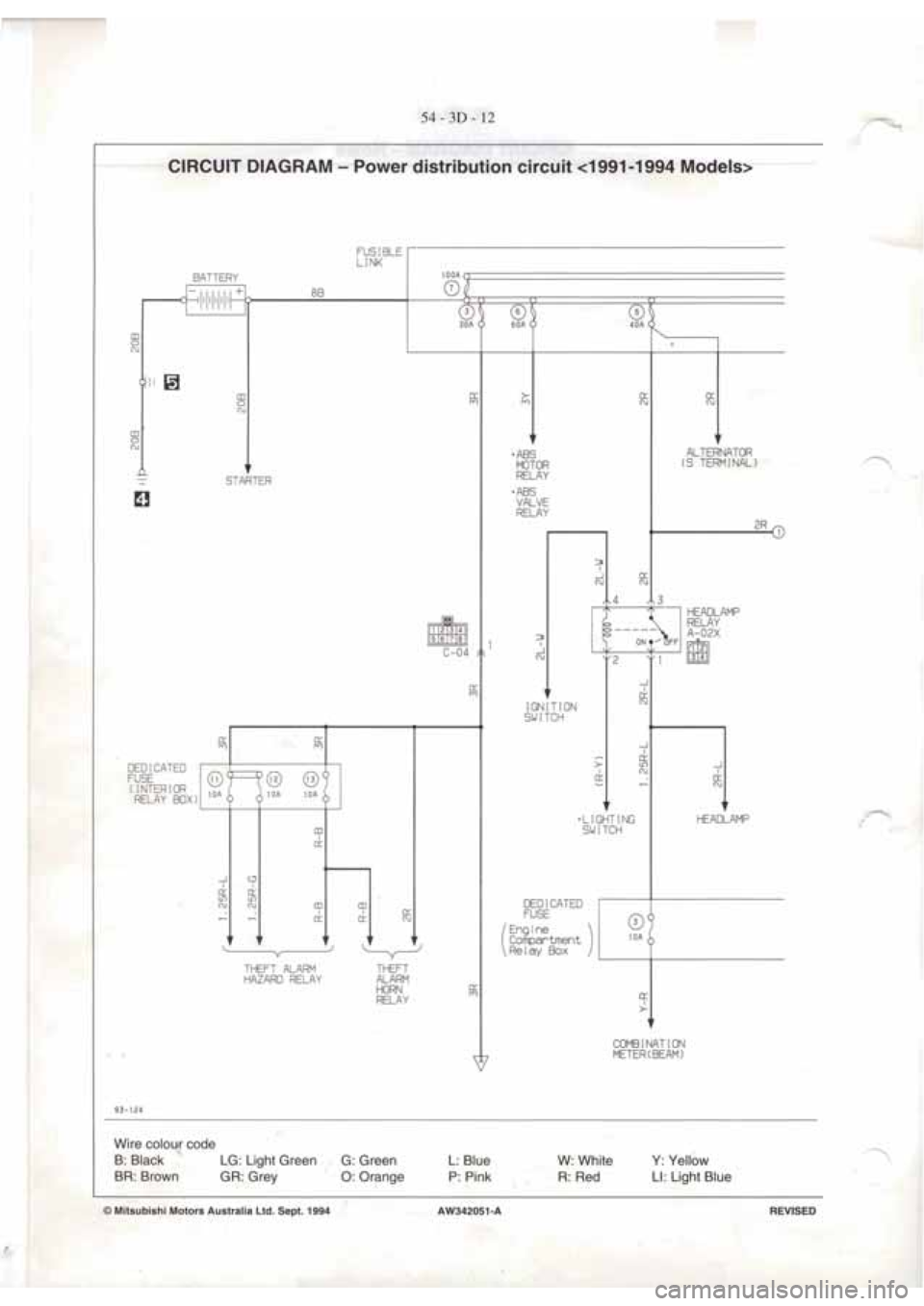 MITSUBISHI MAGNA 2005  Workshop Manual 