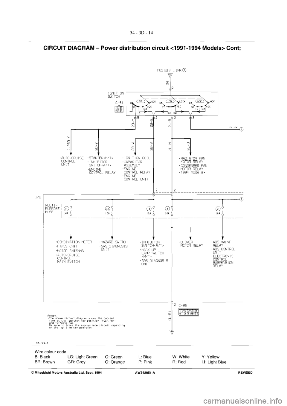 MITSUBISHI MAGNA 2005 Workshop Manual MITSUBISHI MAGNA 2005 Workshop Manual