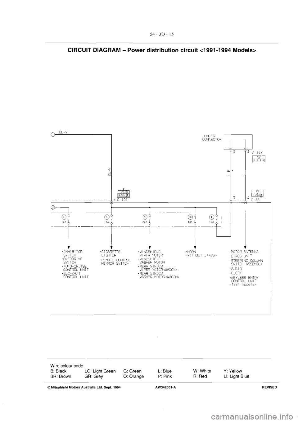 MITSUBISHI MAGNA 2005 Workshop Manual MITSUBISHI MAGNA 2005 Workshop Manual