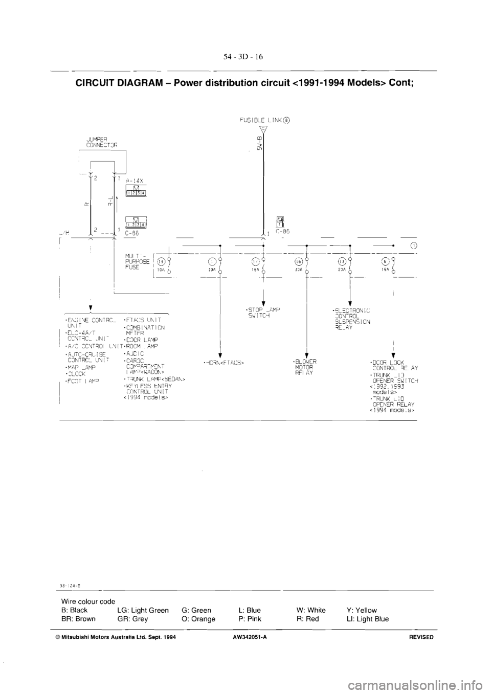 MITSUBISHI MAGNA 2005 Workshop Manual MITSUBISHI MAGNA 2005 Workshop Manual