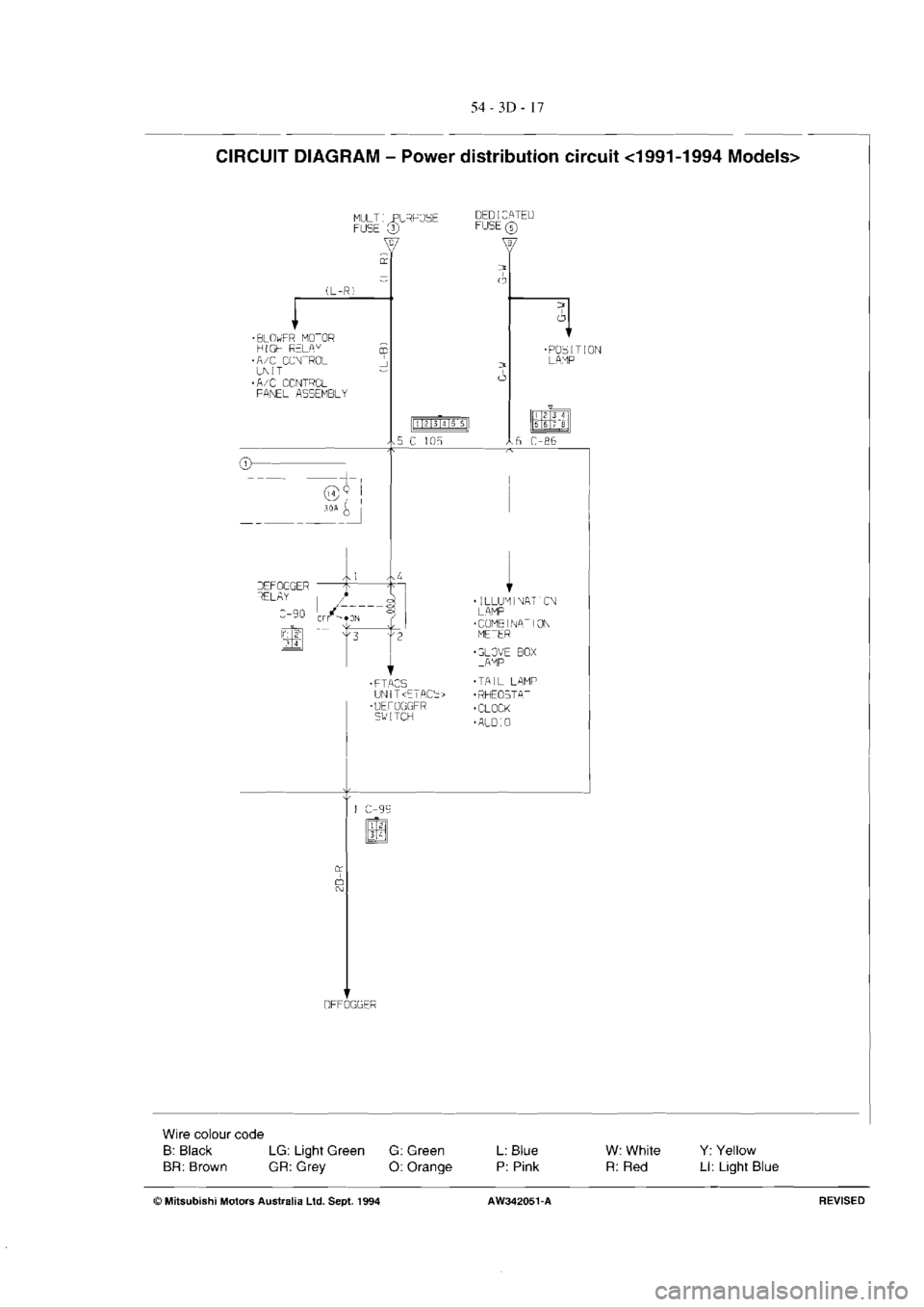 MITSUBISHI MAGNA 2005 Workshop Manual MITSUBISHI MAGNA 2005 Workshop Manual