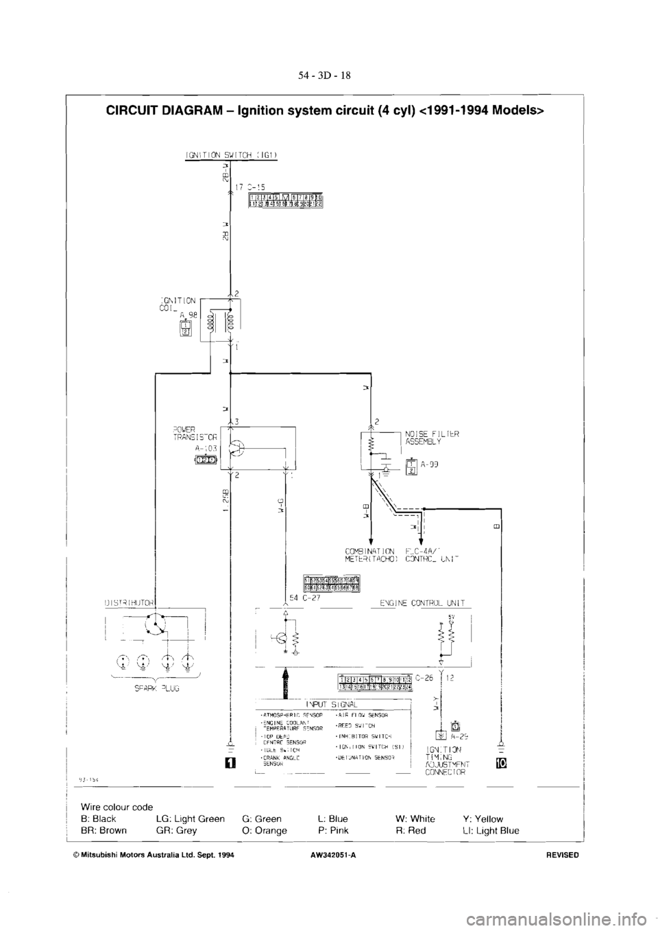 MITSUBISHI MAGNA 2005 Workshop Manual MITSUBISHI MAGNA 2005 Workshop Manual