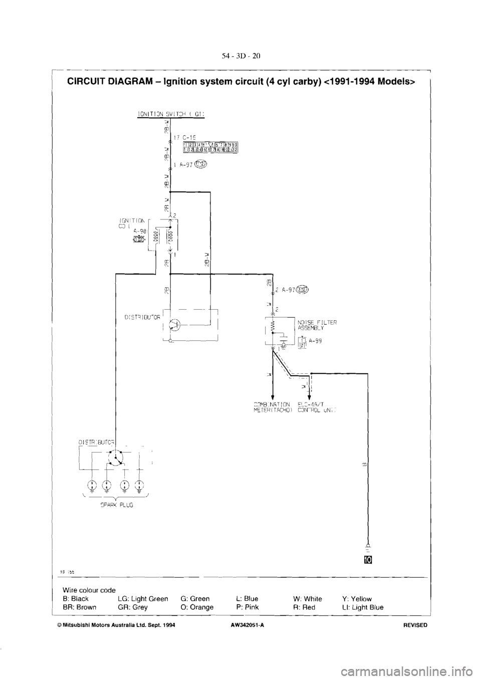 MITSUBISHI MAGNA 2005 Workshop Manual MITSUBISHI MAGNA 2005 Workshop Manual