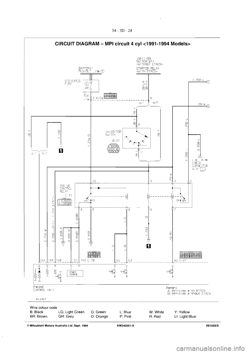 MITSUBISHI MAGNA 2005 Workshop Manual MITSUBISHI MAGNA 2005 Workshop Manual