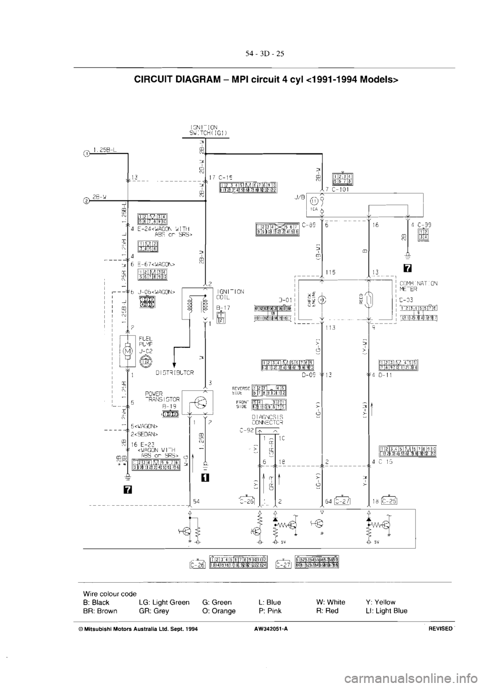 MITSUBISHI MAGNA 2005 Workshop Manual MITSUBISHI MAGNA 2005 Workshop Manual