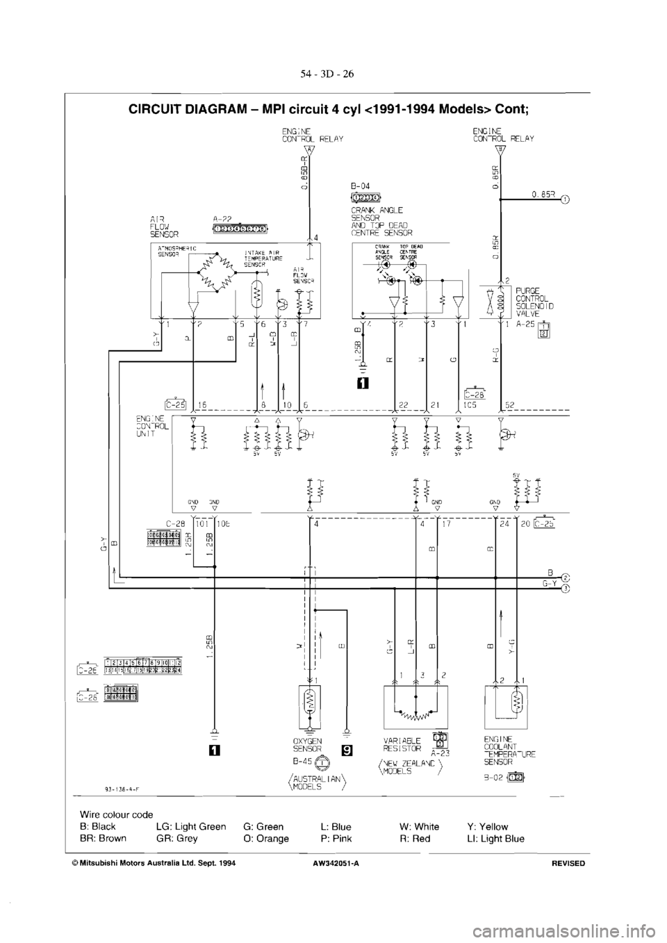 MITSUBISHI MAGNA 2005 Workshop Manual MITSUBISHI MAGNA 2005 Workshop Manual
