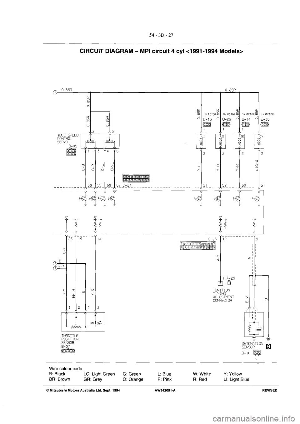MITSUBISHI MAGNA 2005 Workshop Manual MITSUBISHI MAGNA 2005 Workshop Manual