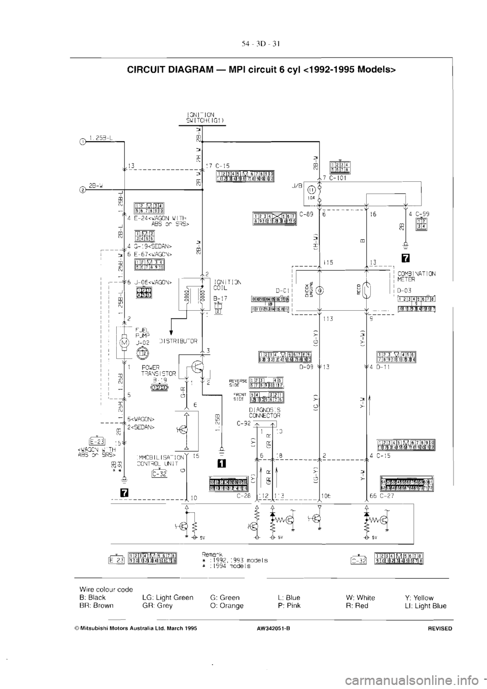 MITSUBISHI MAGNA 2005 Workshop Manual MITSUBISHI MAGNA 2005 Workshop Manual