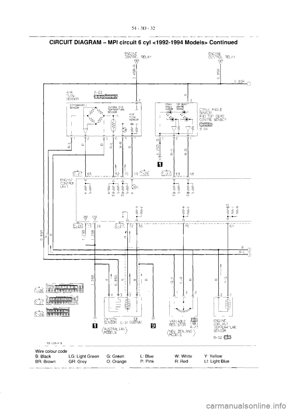 MITSUBISHI MAGNA 2005 Workshop Manual MITSUBISHI MAGNA 2005 Workshop Manual