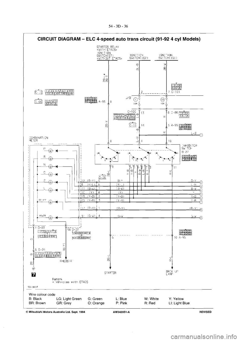 MITSUBISHI MAGNA 2005 Workshop Manual MITSUBISHI MAGNA 2005 Workshop Manual