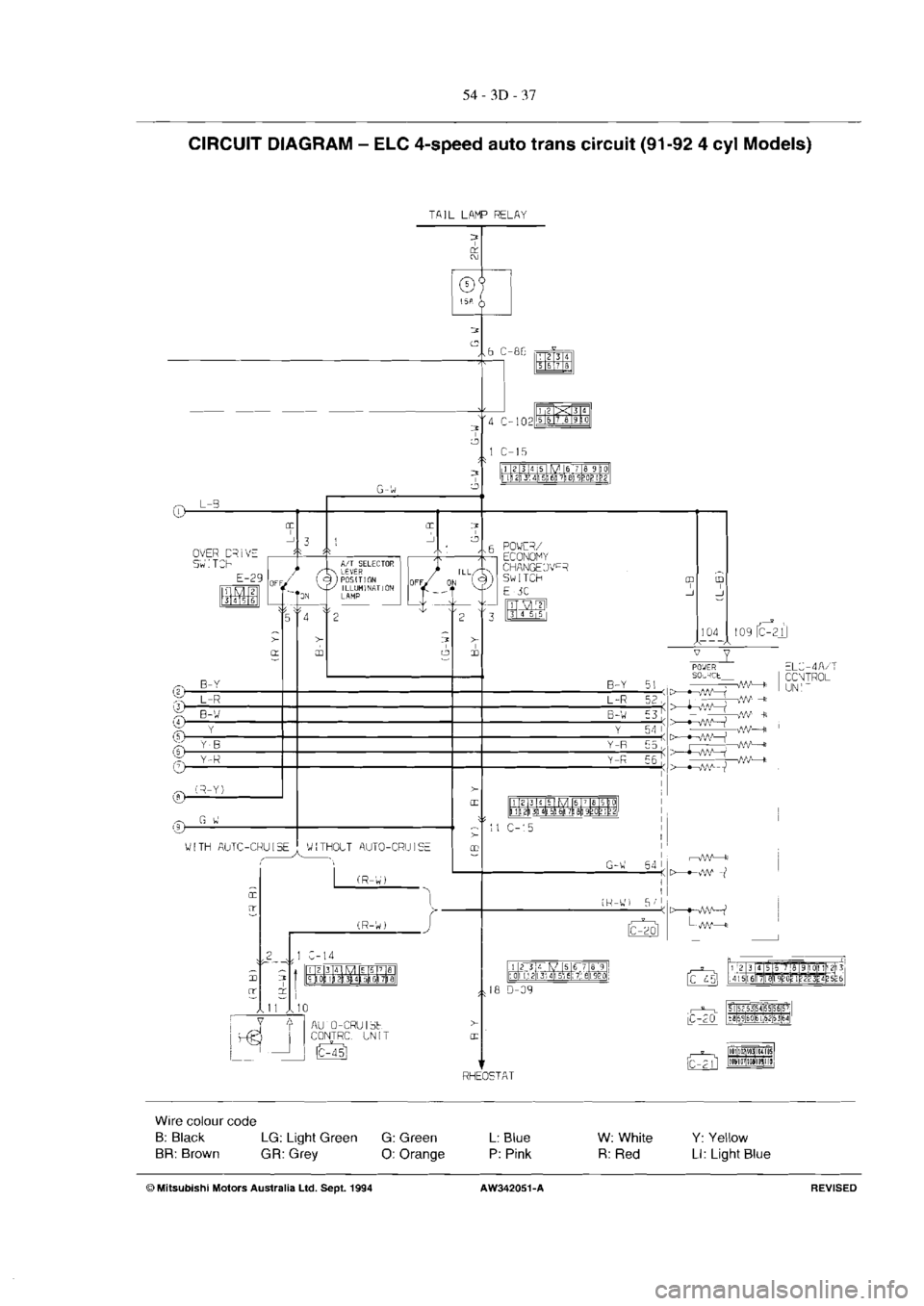 MITSUBISHI MAGNA 2005 Workshop Manual MITSUBISHI MAGNA 2005 Workshop Manual