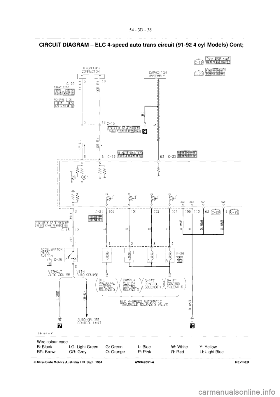MITSUBISHI MAGNA 2005 Workshop Manual MITSUBISHI MAGNA 2005 Workshop Manual