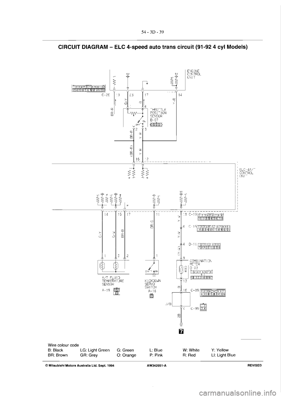 MITSUBISHI MAGNA 2005 Workshop Manual MITSUBISHI MAGNA 2005 Workshop Manual