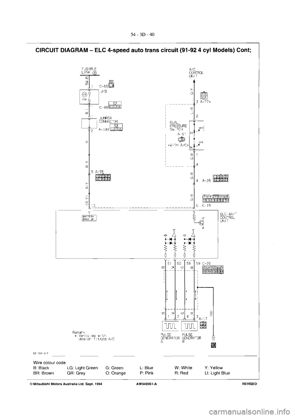 MITSUBISHI MAGNA 2005 Workshop Manual MITSUBISHI MAGNA 2005 Workshop Manual
