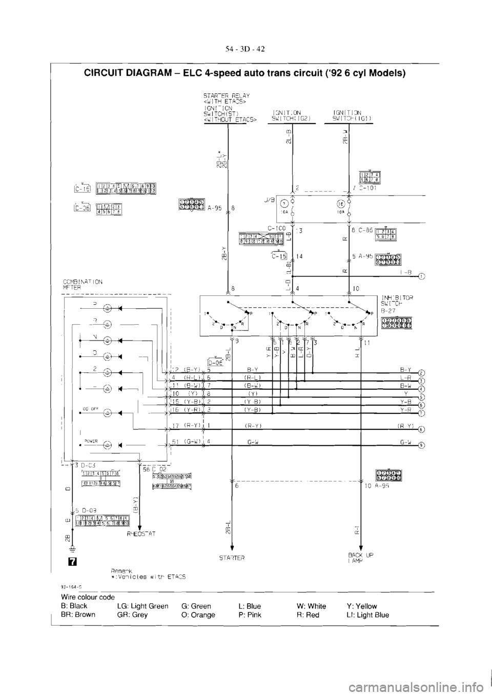 MITSUBISHI MAGNA 2005 Workshop Manual MITSUBISHI MAGNA 2005 Workshop Manual