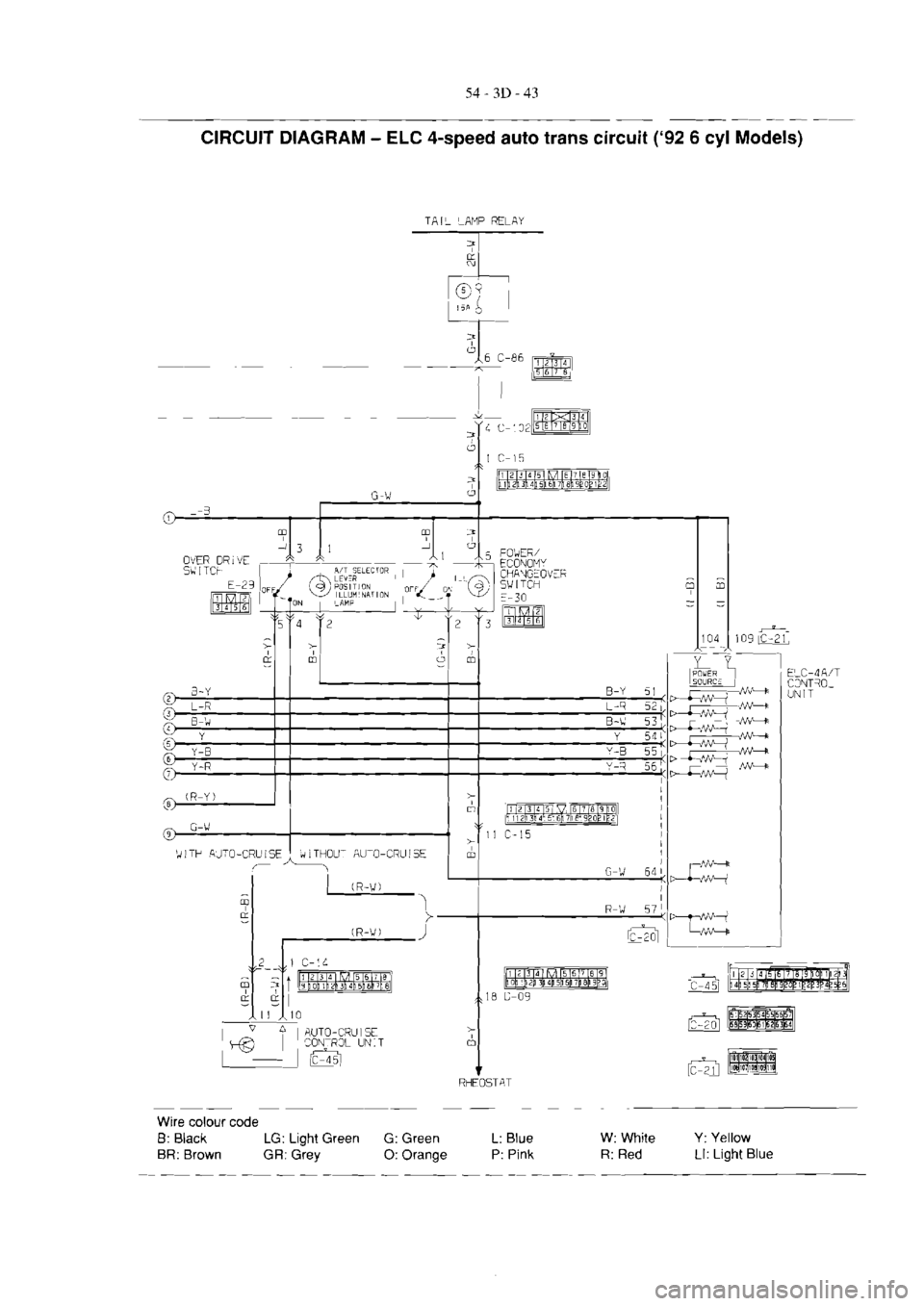 MITSUBISHI MAGNA 2005 Workshop Manual MITSUBISHI MAGNA 2005 Workshop Manual