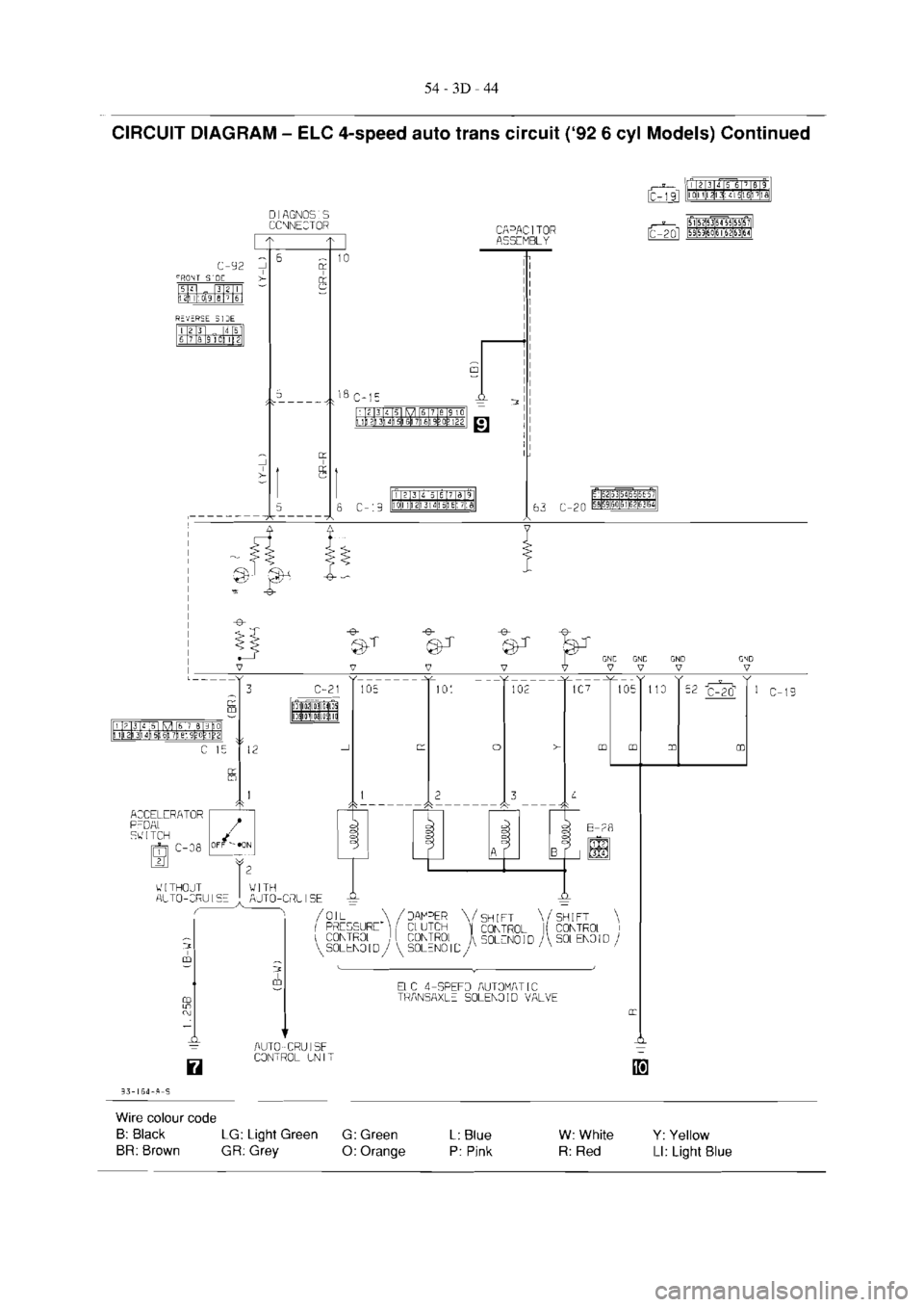 MITSUBISHI MAGNA 2005 Workshop Manual MITSUBISHI MAGNA 2005 Workshop Manual