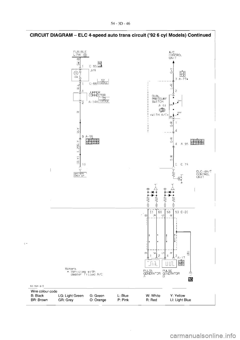 MITSUBISHI MAGNA 2005 Workshop Manual MITSUBISHI MAGNA 2005 Workshop Manual