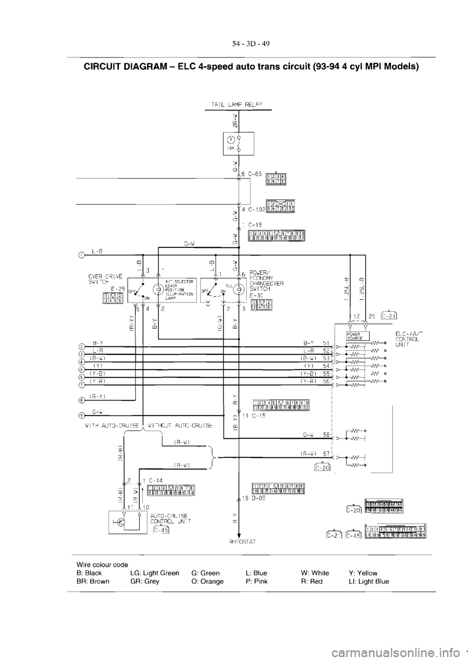 MITSUBISHI MAGNA 2005 Workshop Manual MITSUBISHI MAGNA 2005 Workshop Manual