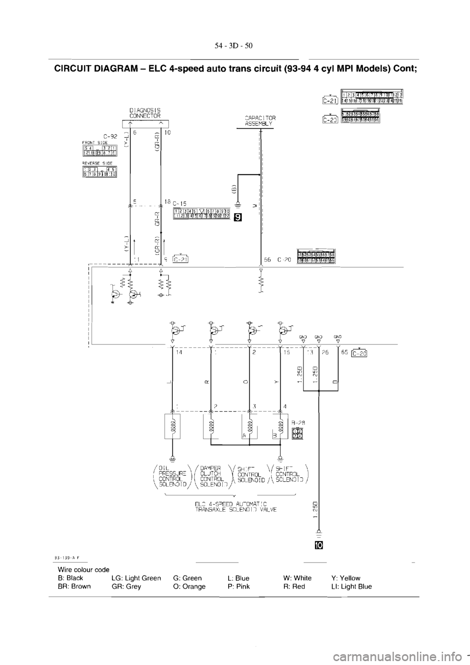 MITSUBISHI MAGNA 2005 Workshop Manual MITSUBISHI MAGNA 2005 Workshop Manual