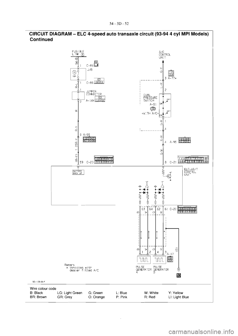 MITSUBISHI MAGNA 2005  Workshop Manual 