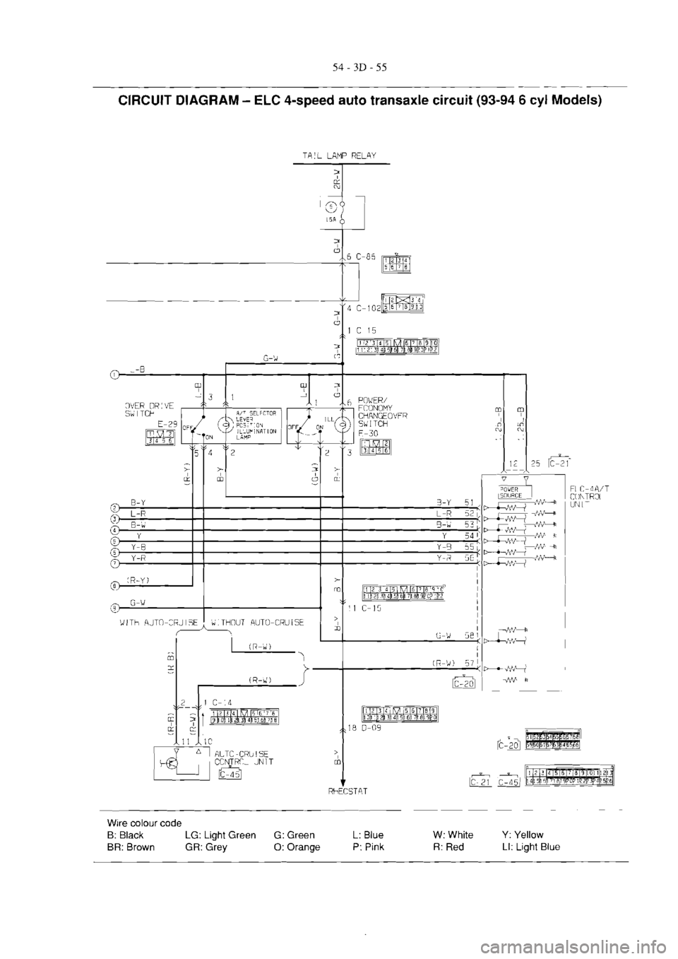 MITSUBISHI MAGNA 2005  Workshop Manual 