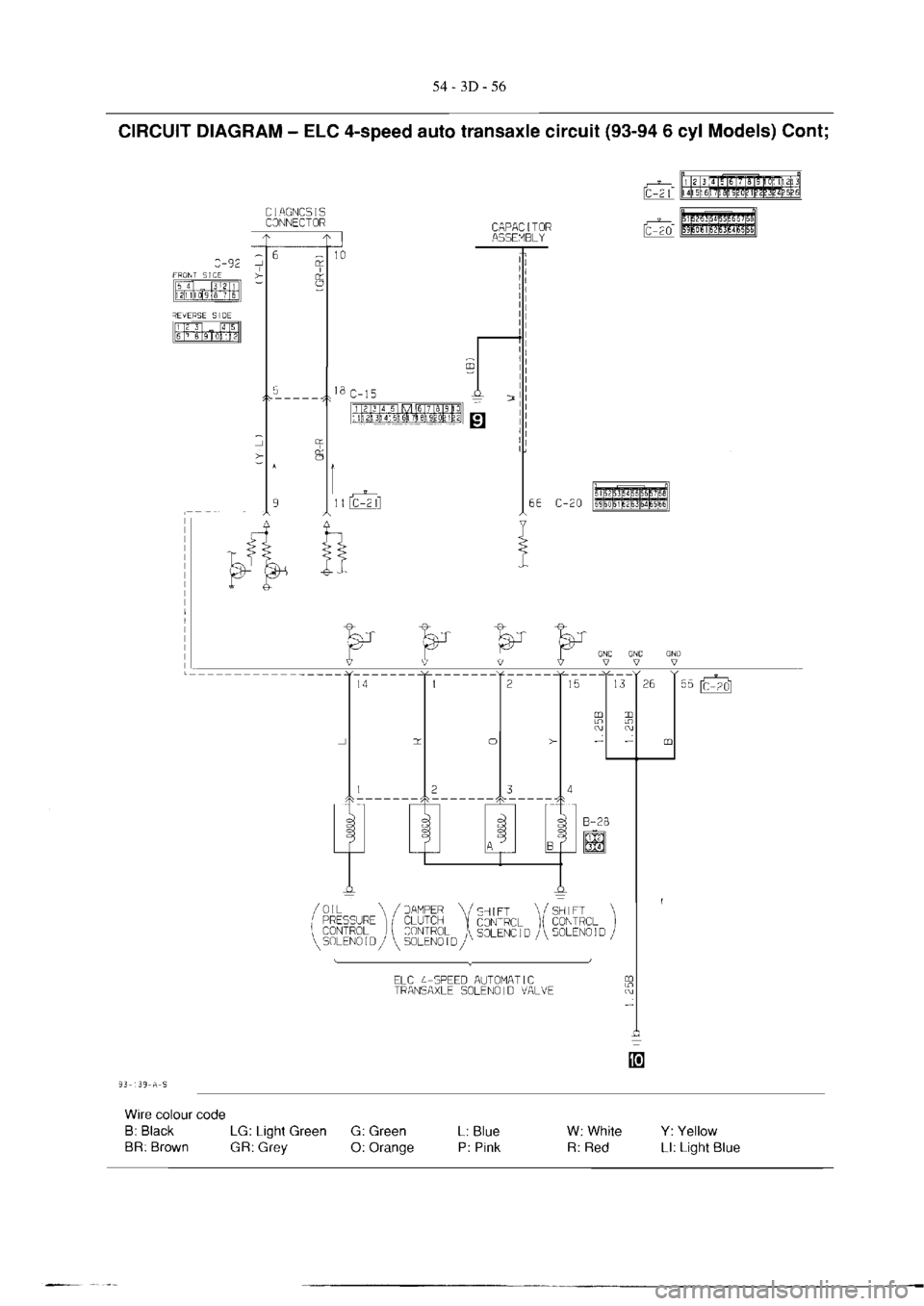 MITSUBISHI MAGNA 2005  Workshop Manual 