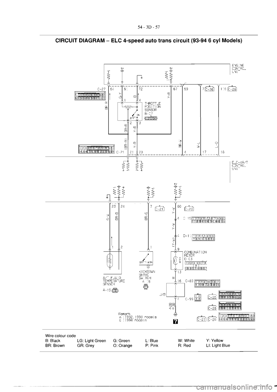 MITSUBISHI MAGNA 2005  Workshop Manual 