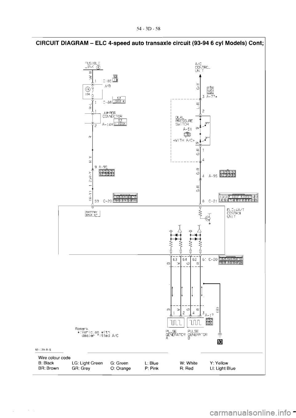 MITSUBISHI MAGNA 2005  Workshop Manual 