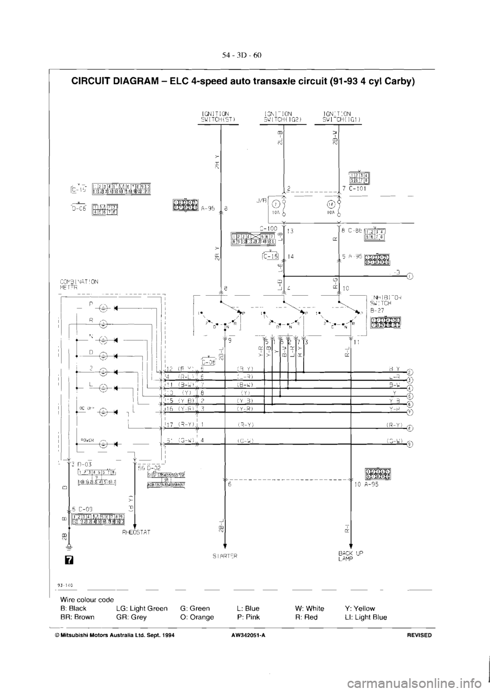 MITSUBISHI MAGNA 2005  Workshop Manual 