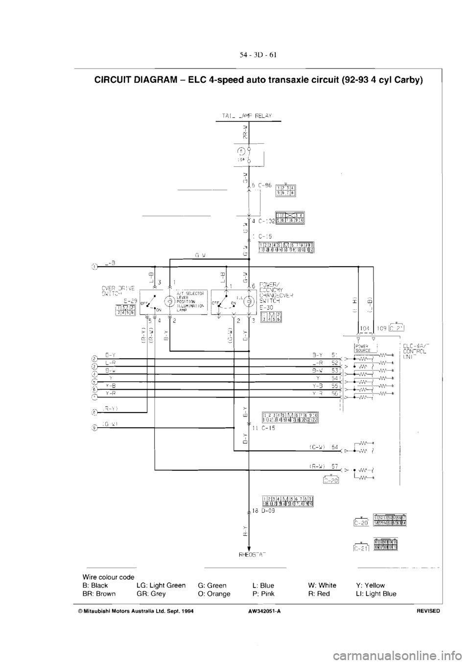 MITSUBISHI MAGNA 2005  Workshop Manual 