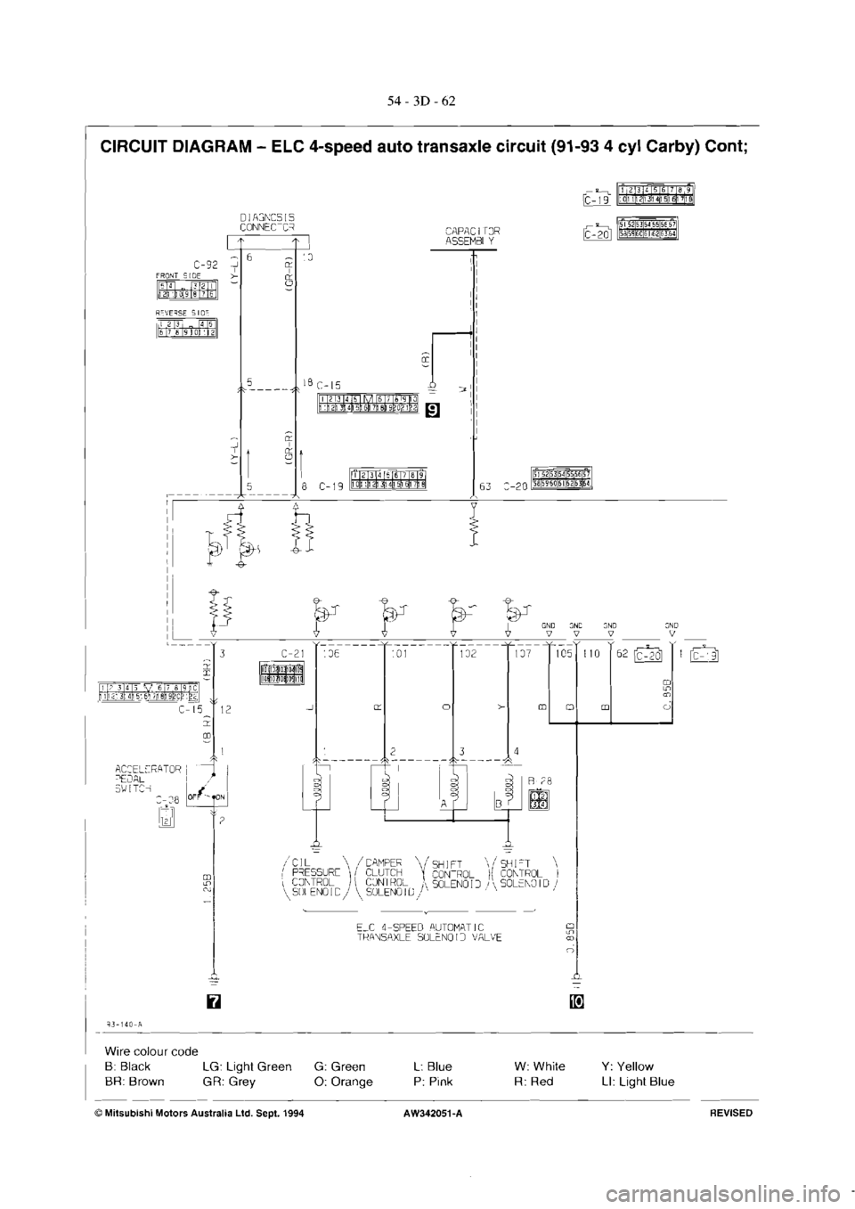 MITSUBISHI MAGNA 2005  Workshop Manual 
