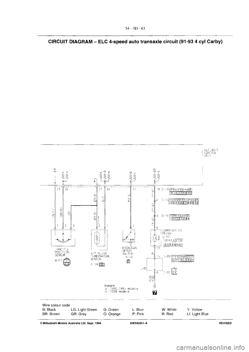 MITSUBISHI MAGNA 2005  Workshop Manual 