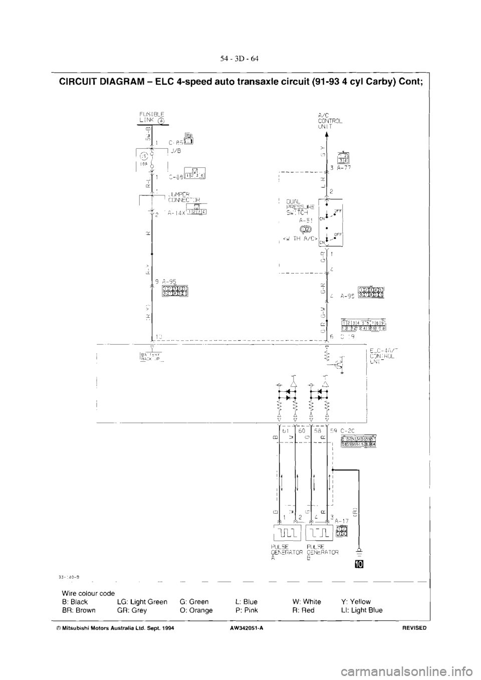 MITSUBISHI MAGNA 2005 Workshop Manual MITSUBISHI MAGNA 2005 Workshop Manual