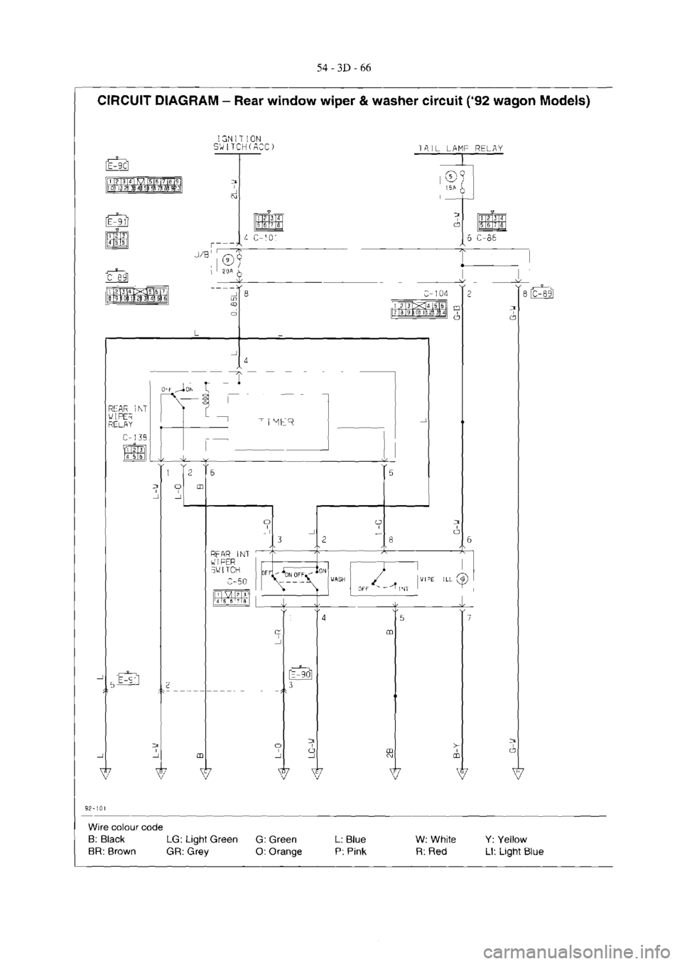 MITSUBISHI MAGNA 2005 Workshop Manual MITSUBISHI MAGNA 2005 Workshop Manual