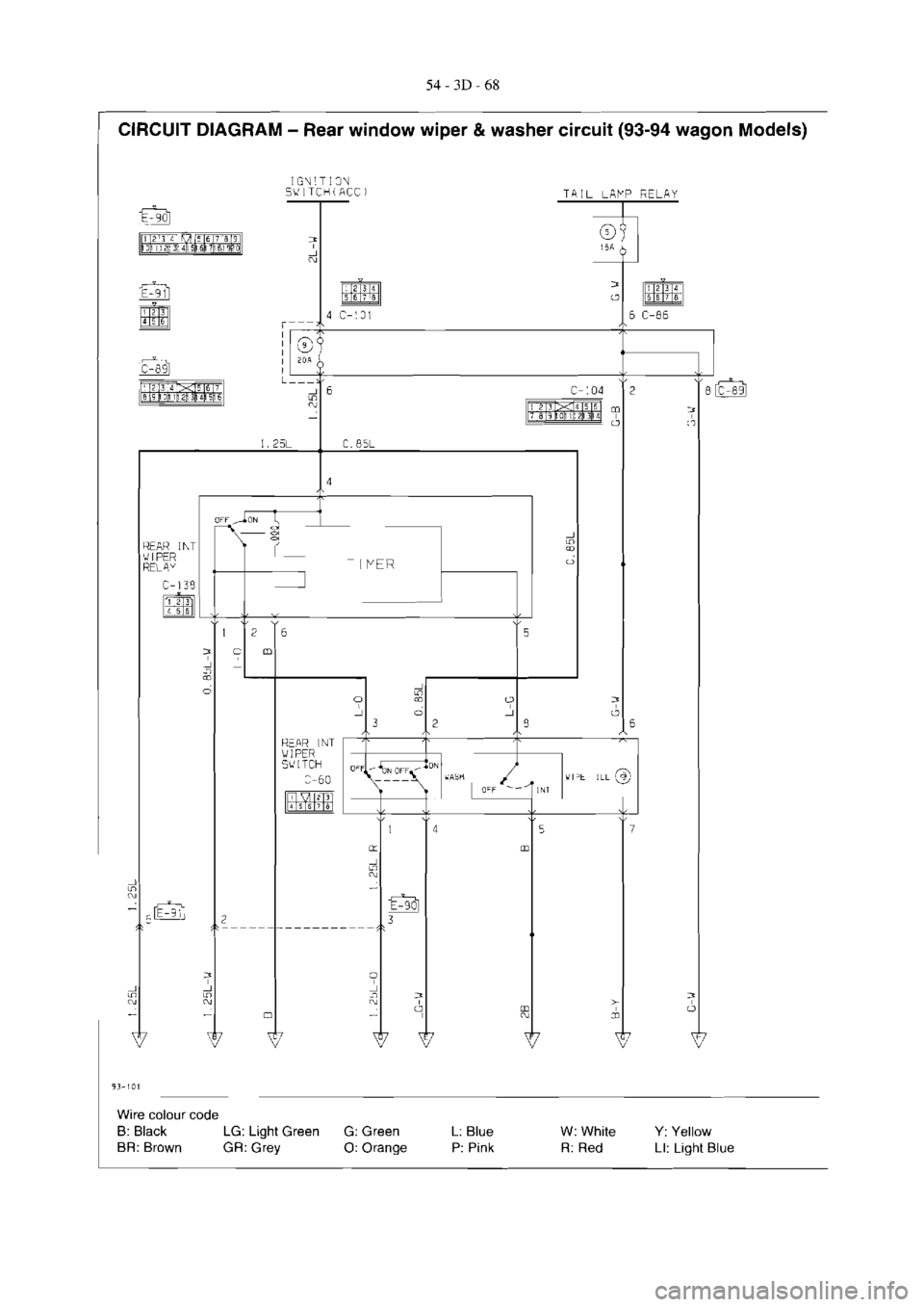 MITSUBISHI MAGNA 2005 Workshop Manual MITSUBISHI MAGNA 2005 Workshop Manual