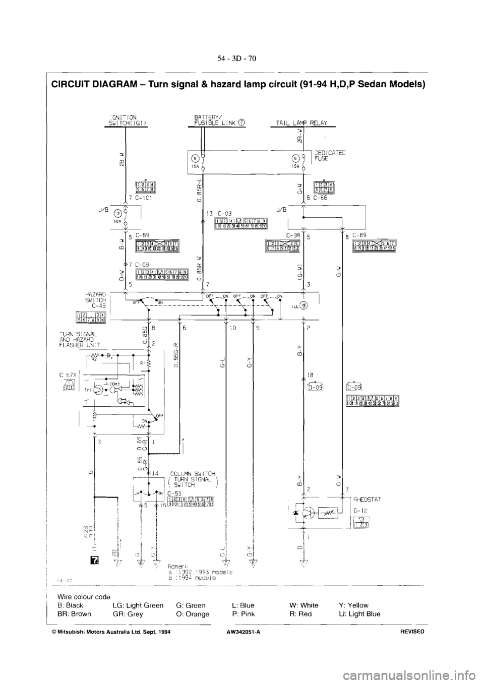 MITSUBISHI MAGNA 2005 Workshop Manual MITSUBISHI MAGNA 2005 Workshop Manual
